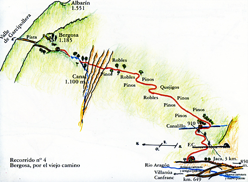 Mapa ruta Oroel