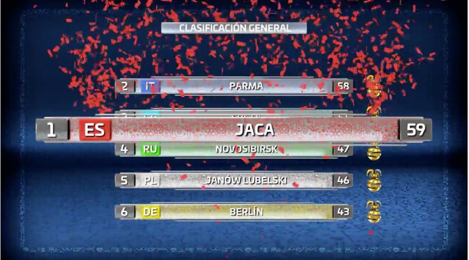 Jaca compite y gana en “Juegos sin fronteras” de Tele5